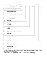 Предварительный просмотр 4 страницы Superior Electric STABILINE WHR34 T Series Instructions Manual