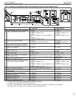 Preview for 13 page of Superior Fireplaces DRC2000 Installation And Operation Instractions