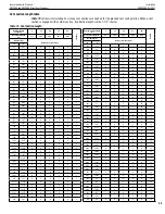 Preview for 23 page of Superior Fireplaces DRC2000 Installation And Operation Instractions