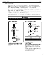 Preview for 27 page of Superior Fireplaces DRC2000 Installation And Operation Instractions