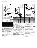 Preview for 28 page of Superior Fireplaces DRC2000 Installation And Operation Instractions