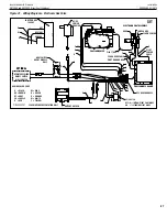 Preview for 37 page of Superior Fireplaces DRC2000 Installation And Operation Instractions