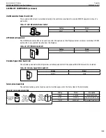 Preview for 63 page of Superior Fireplaces DRC2000 Installation And Operation Instractions