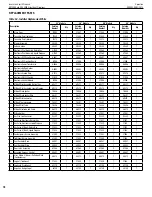 Preview for 70 page of Superior Fireplaces DRC2000 Installation And Operation Instractions