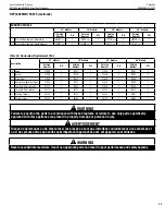 Preview for 71 page of Superior Fireplaces DRC2000 Installation And Operation Instractions