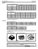 Предварительный просмотр 9 страницы Superior Fireplaces DRC3000 Series Installation And Operation Instructions Manual