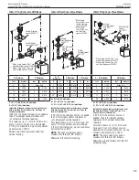 Предварительный просмотр 29 страницы Superior Fireplaces DRC3500 Installation & Operation Instructions