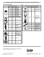 Предварительный просмотр 28 страницы Superior Fireplaces DRC6345TYNDRC6340TYN Installation Instructions Manual