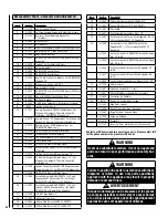 Preview for 34 page of Superior Fireplaces DRI2530TEN Additional Instructions For Installation And Operation