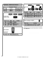 Preview for 36 page of Superior Fireplaces DRI2530TEN Additional Instructions For Installation And Operation