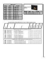 Preview for 37 page of Superior Fireplaces DRI2530TEN Additional Instructions For Installation And Operation