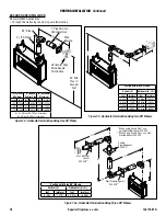 Предварительный просмотр 18 страницы Superior Fireplaces DRL4500 Series Assembly, Installation And Operation Instructions