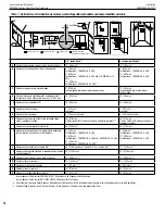 Предварительный просмотр 14 страницы Superior Fireplaces DRT2000-C Series Installation And Operation Instructions Manual