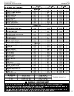 Предварительный просмотр 77 страницы Superior Fireplaces DRT2000-C Series Installation And Operation Instructions Manual