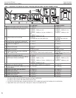 Предварительный просмотр 14 страницы Superior Fireplaces DRT3000 Series Installation And Operation Instructions Manual