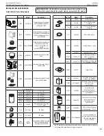 Предварительный просмотр 47 страницы Superior Fireplaces DRT3000 Series Installation And Operation Instructions Manual