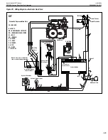 Предварительный просмотр 39 страницы Superior Fireplaces DRT3500-C Series Installation And Operation Instructions Manual