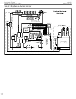 Предварительный просмотр 38 страницы Superior Fireplaces DRT3500 Series Installation And Operation Instruction Manual