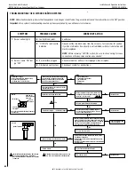 Предварительный просмотр 64 страницы Superior Fireplaces DRT40 Series Installation And Operation Instruction Manual