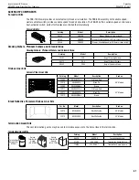 Предварительный просмотр 61 страницы Superior Fireplaces DRT4000 Series Installation And Operation Instruction Manual