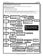 Предварительный просмотр 51 страницы Superior Fireplaces DRT63ST Installation & Operation Instructions