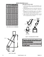 Предварительный просмотр 10 страницы Superior Fireplaces F0600 Installation And Operation Instruction Manual