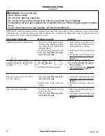 Preview for 22 page of Superior Fireplaces LMF30GT Assembly, Installation And Operation Instructions