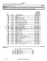 Preview for 25 page of Superior Fireplaces LMF30GT Assembly, Installation And Operation Instructions