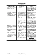 Preview for 31 page of Superior Fireplaces LTF18MM Installation And Operation Instructions Manual