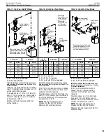 Предварительный просмотр 29 страницы Superior Fireplaces MHD 35 Series Installation And Operation Instructions Manual