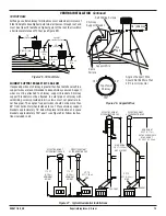 Предварительный просмотр 13 страницы Superior Fireplaces MHWB36CB Installation And Operation Instructions Manual