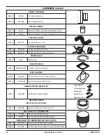 Предварительный просмотр 18 страницы Superior Fireplaces MHWB36CB Installation And Operation Instructions Manual