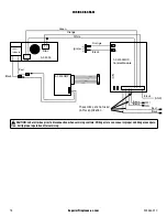 Preview for 18 page of Superior Fireplaces MNF24ONE Installation And Operation Instructions Manual