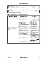 Preview for 29 page of Superior Fireplaces VCM3026ZMN Installation And Operation Instructions Manual