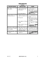 Preview for 31 page of Superior Fireplaces VCM3026ZMN Installation And Operation Instructions Manual