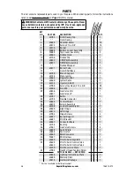 Preview for 36 page of Superior Fireplaces VCM3026ZMN Installation And Operation Instructions Manual