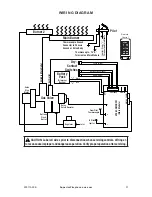 Предварительный просмотр 31 страницы Superior Fireplaces VCT4032ZEN Installation And Operation Instructions Manual