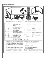 Preview for 6 page of Superior Fireplaces VRE4336ZEN Manual