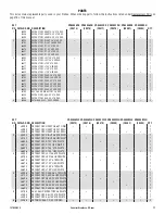 Предварительный просмотр 17 страницы Superior Fireplaces VRE4536RH Assembly, Installation And Operation Instructions