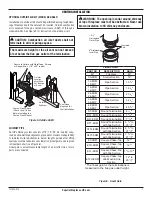 Предварительный просмотр 7 страницы Superior Fireplaces WRE3036RH Installation And Operation Instructions Manual