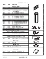 Предварительный просмотр 19 страницы Superior Fireplaces WRE3042WH Installation And Operation Instructions Manual