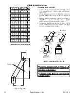 Предварительный просмотр 10 страницы Superior Fireplaces WRE4536WH Assembly, Installation And Operation Instructions