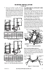 Предварительный просмотр 11 страницы Superior Fireplaces WRT6036 Assembly, Installation And Operation Instructions