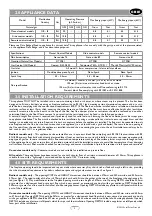 Preview for 3 page of superior fires Belrose Radiant Edwardian F500395 Installation & User'S Instructions