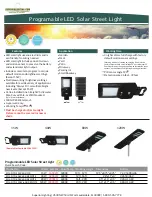 Preview for 1 page of Superior Lighting SOL-DTD-15W-60K-PIR Quick Start Manual