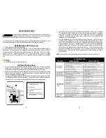 Preview for 4 page of superior pump 92581 Installation And Operation Instructions