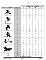 Предварительный просмотр 9 страницы Superior Radiant LA series Installation, Operation And Service Instructions