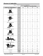 Предварительный просмотр 10 страницы Superior Radiant LTA Series Installation & Operation Manual