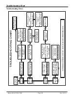 Предварительный просмотр 38 страницы Superior Radiant LTA Series Installation & Operation Manual