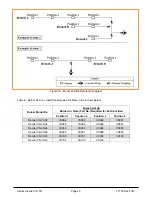 Preview for 26 page of Superior Radiant Premier VS-VH Installation, Operation And Service Instructions